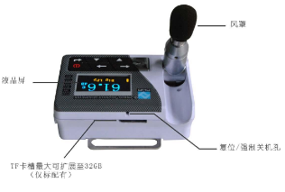 ASV5910型 個人聲暴露計（包括防爆、煤安）